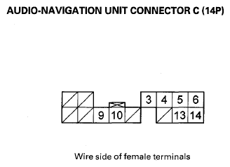 G08083049