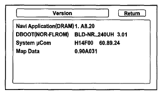G08083204