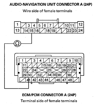 G08083221