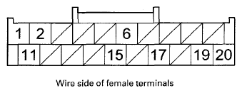 G08091083