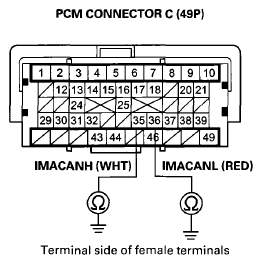 G08092319