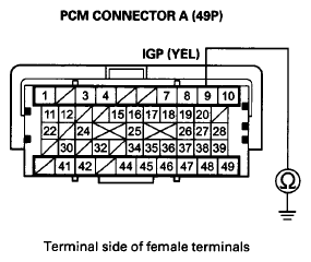 G08092367