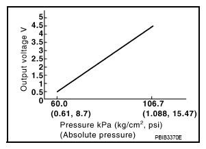 G08096976