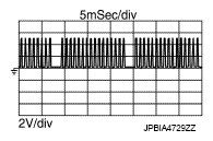 G08097032