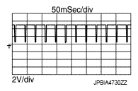 G08097033