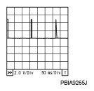 G08129010