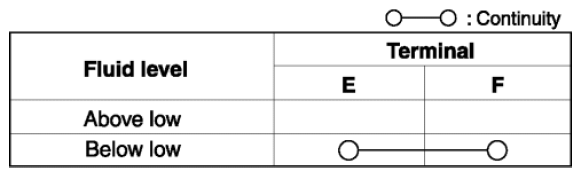 G08153403