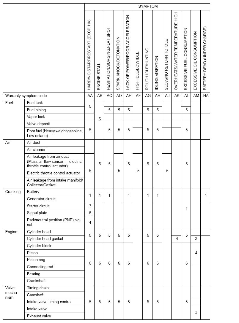 G08165288