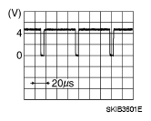G08169500