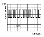 G08169502