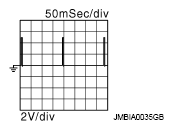 G08235821