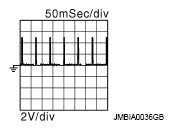 G08235822