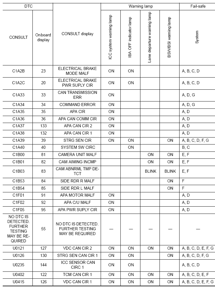 G08252836