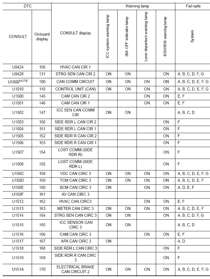 G08252837