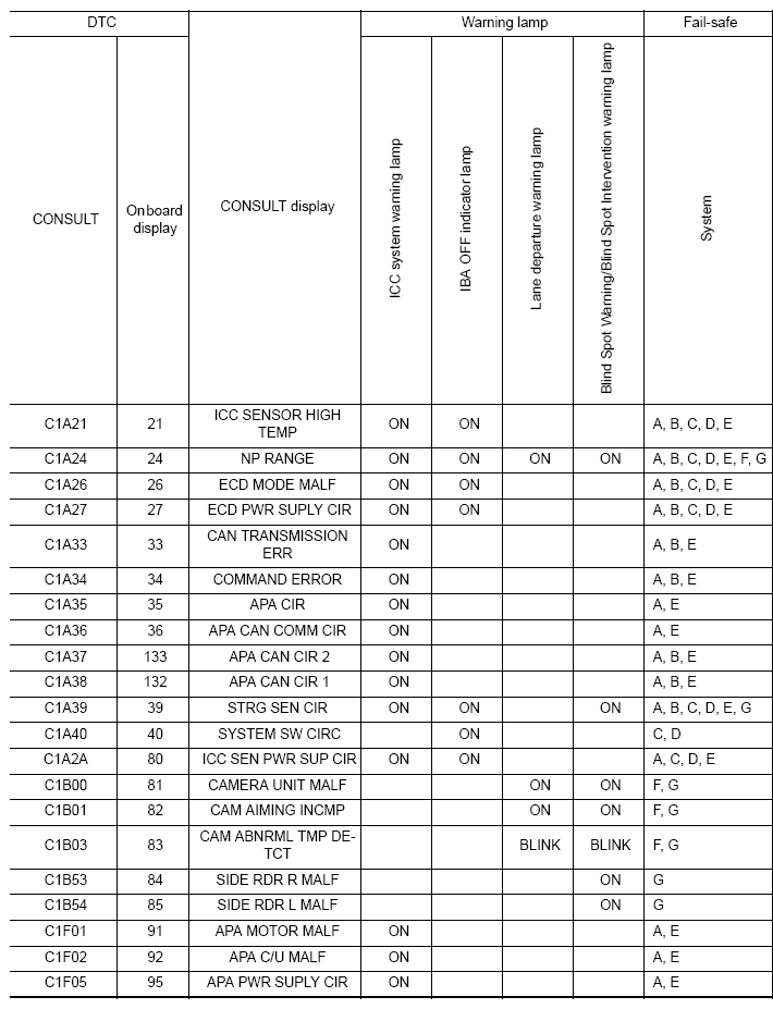 G08259827