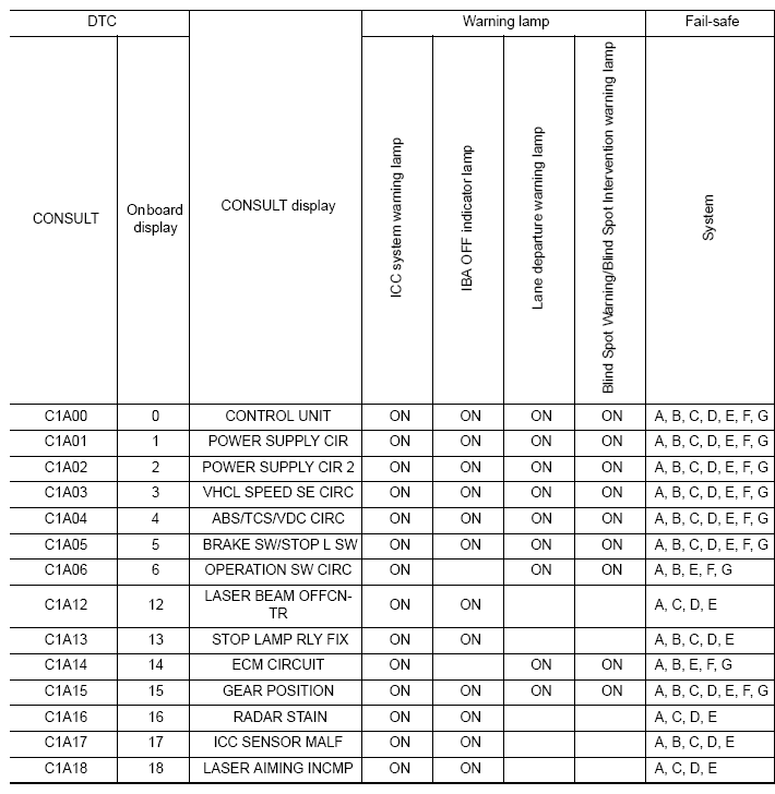 G08259864