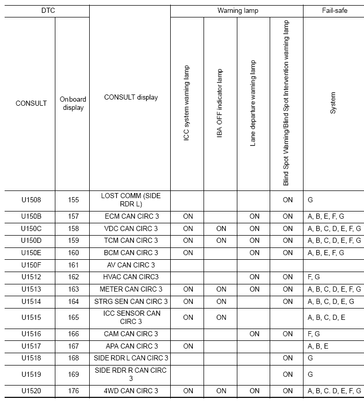 G08259867