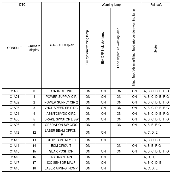 G08259914