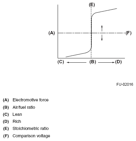 G08260812