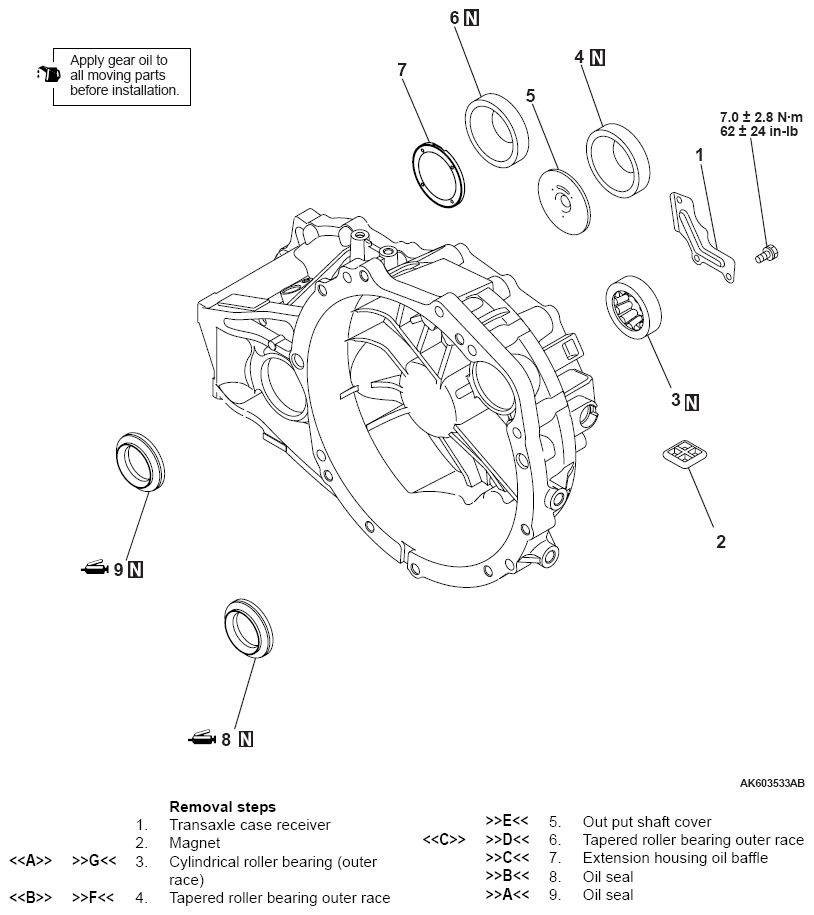 G08291000