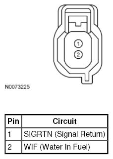 G08291901