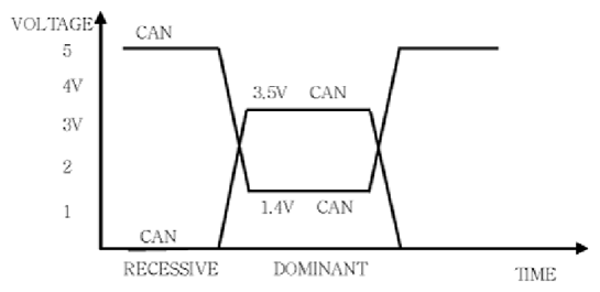 G08314385