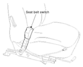 G08328101