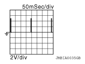G08435683