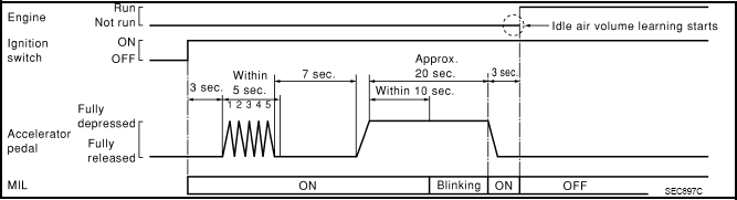 G08443483
