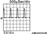 G08443888