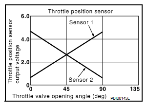 G08451636