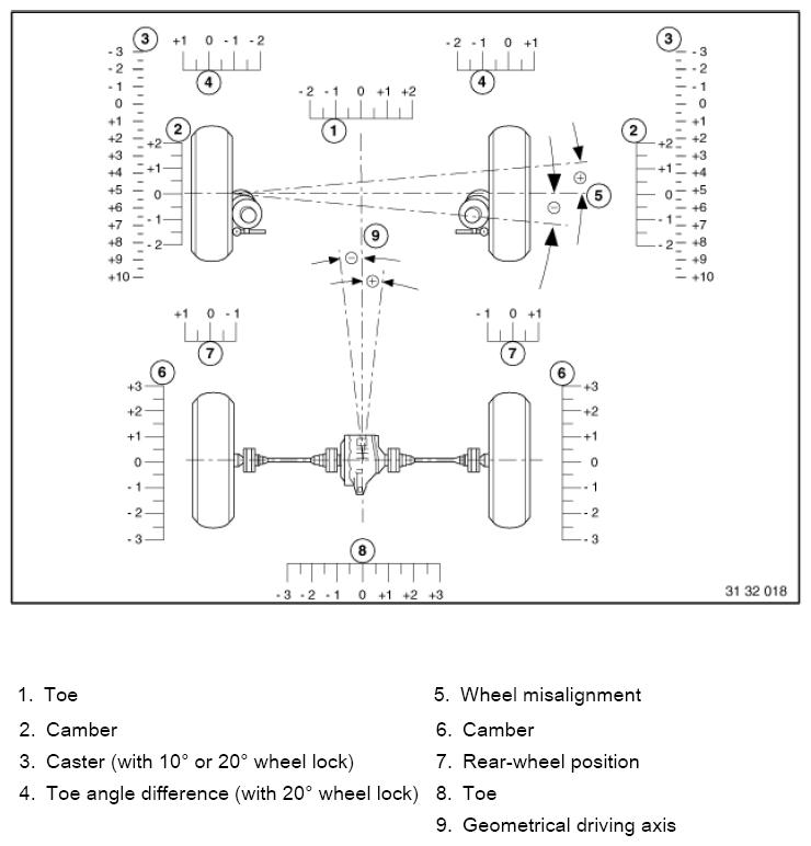 G08470345