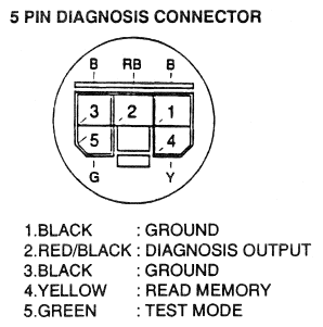 G08474813