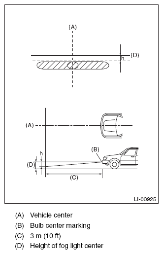 G08543047