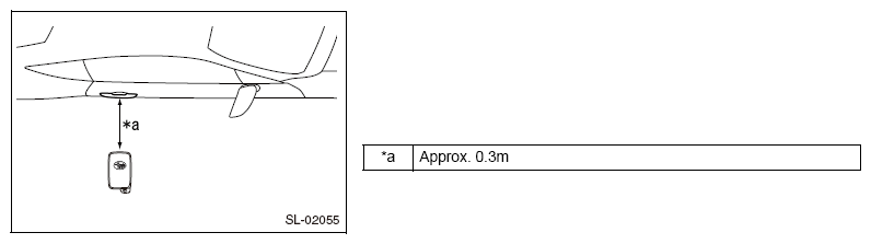 G08553049