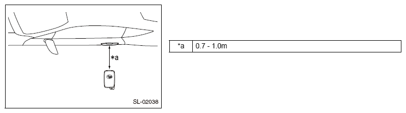 G08553051