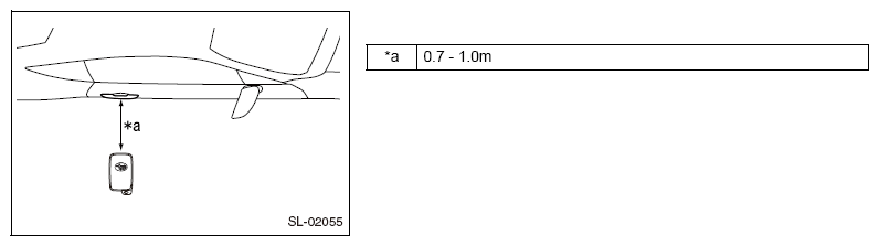 G08553052