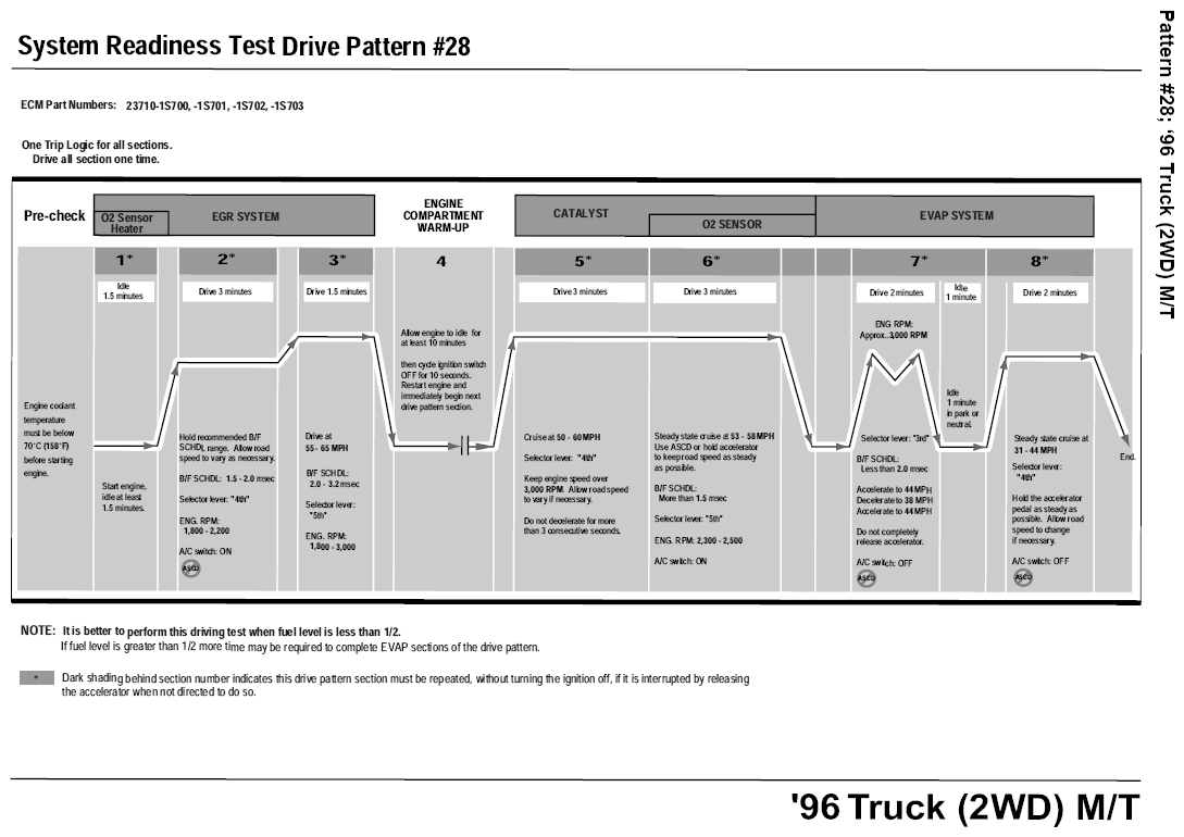G08600003