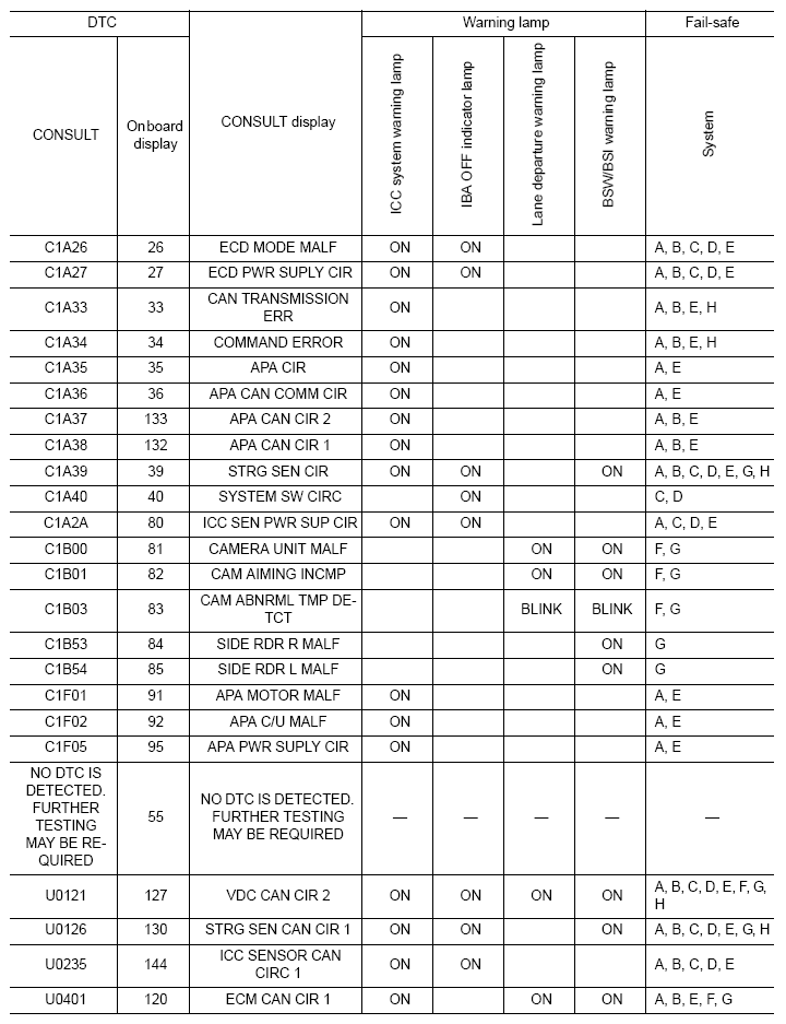 G08650455