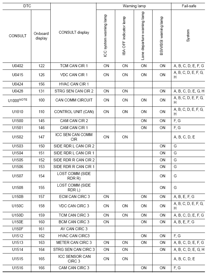 G08653112