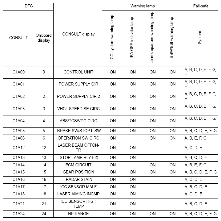 G08653160