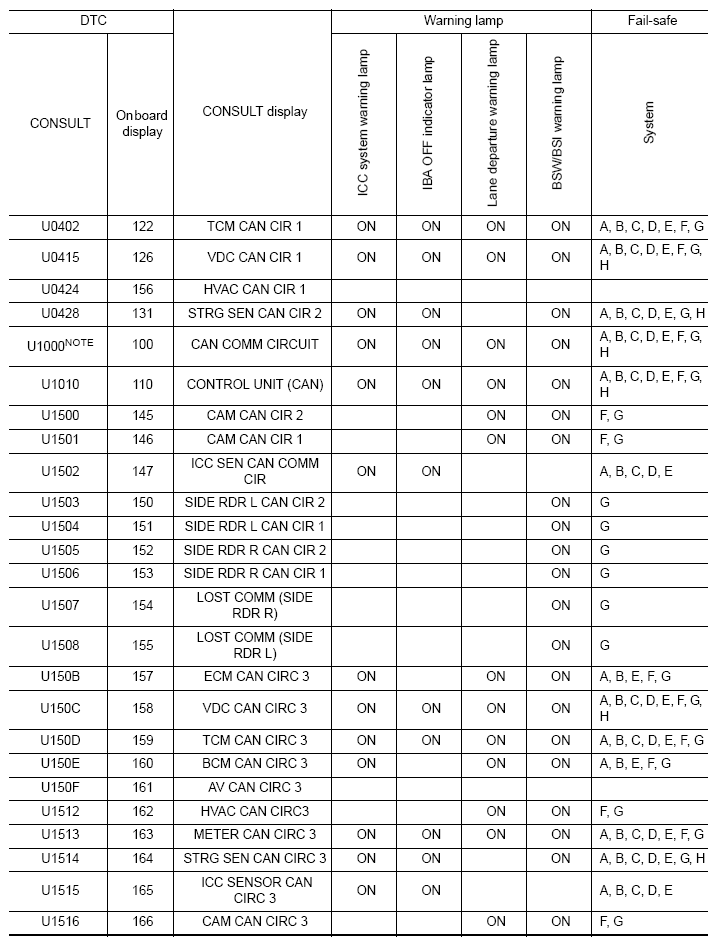 G08653162