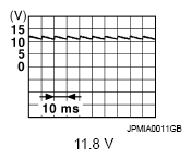G08738384
