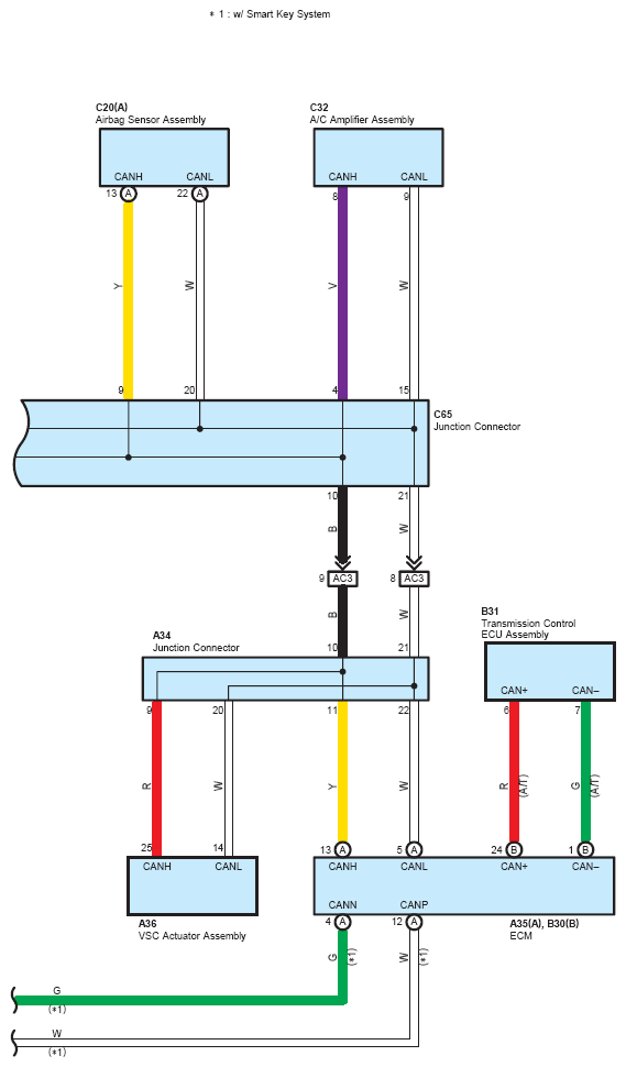 G08775094