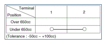 G08814488