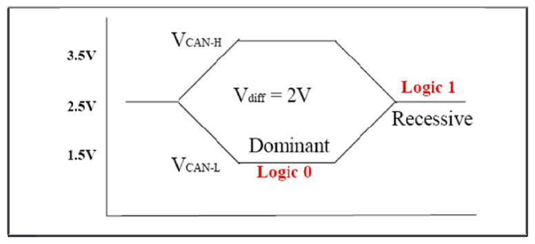 G08816036