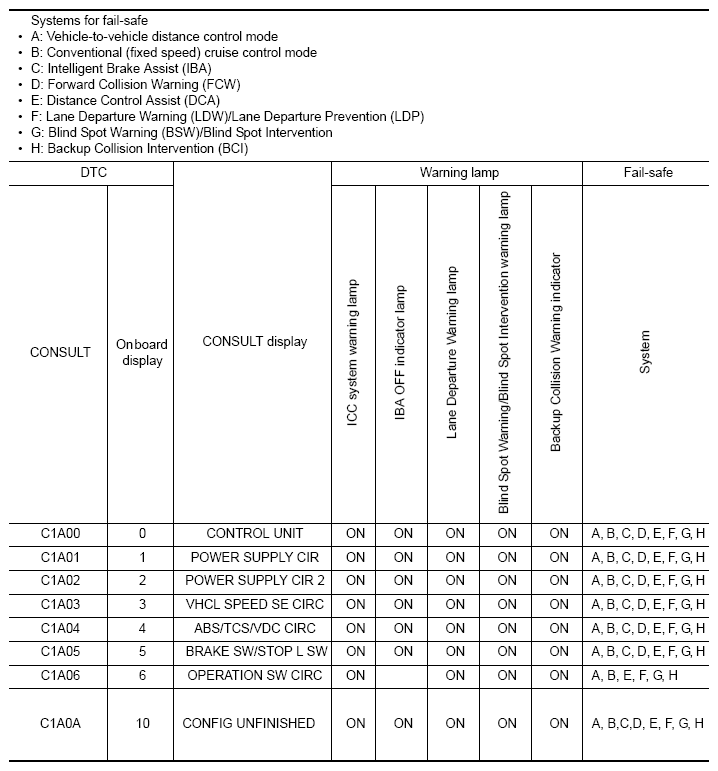 G08852423