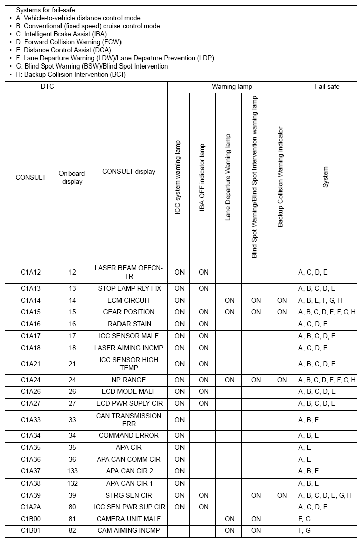 G08852424