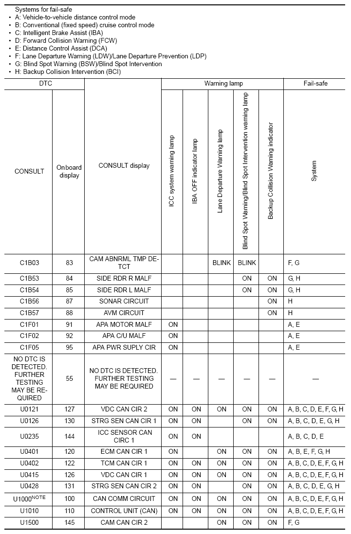 G08852425