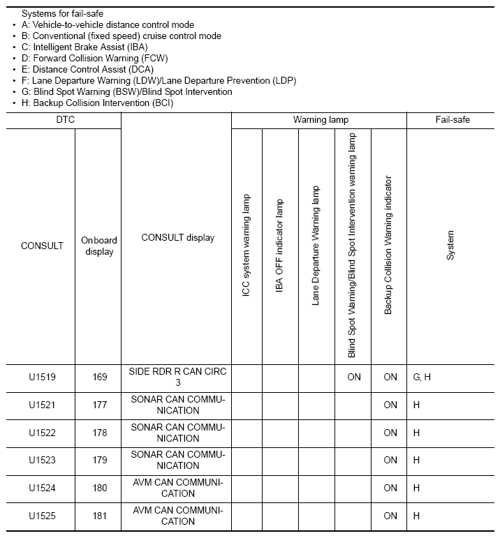 G08852427